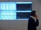 Индекс Мосбиржи упал ниже 2300 пунктов впервые за три года