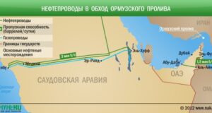 Трамп решил заменить сбор за транзит через Ормуз особым соглашением
