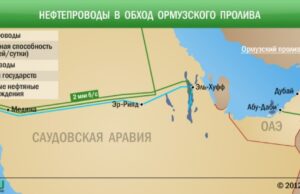 Трамп решил заменить сбор за транзит через Ормуз особым соглашением Трамп решил заменить сбор за транзит через Ормуз особым соглашением