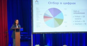 Благодатная почва для стартапа: как получить максимум от акселерационных программ
